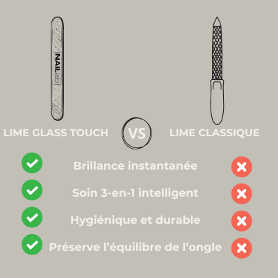 LIME GLASS TOUCH